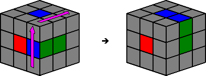 Rubik's Cube Solution : Nerd Paradise