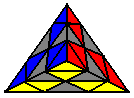 pyraminx_solution_04.gif